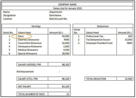 lip model salary|Lips Model Jobs, Employment .